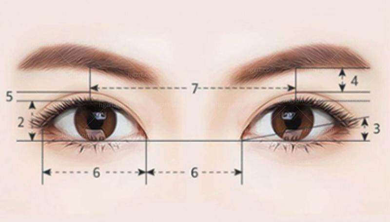 广州中家医家庭医生除皱体验：皱纹淡去焕光彩，医生专业靠谱又放心