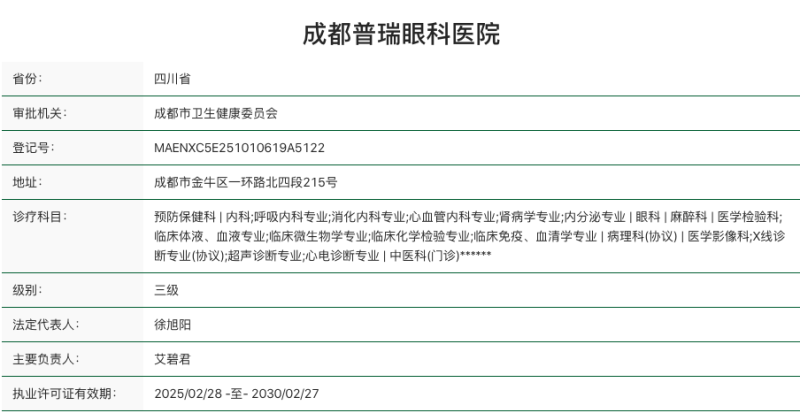 三、成都普瑞眼科医院术后:重启清晰视界的惊喜变化