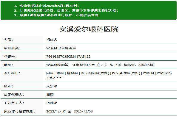 安溪爱尔眼科医院地址电话营业时间