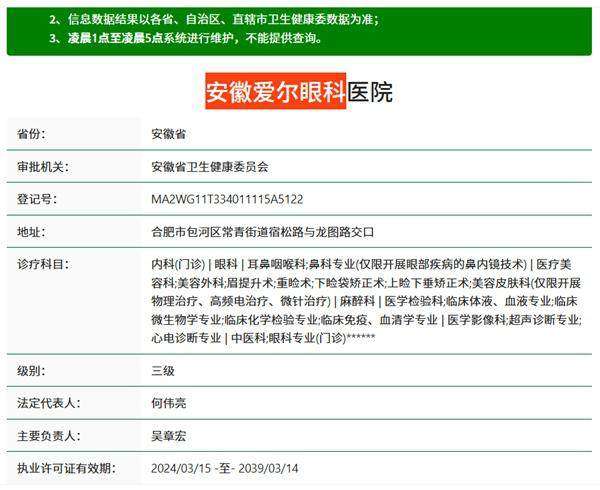 安徽爱尔眼科医院(安徽总院)