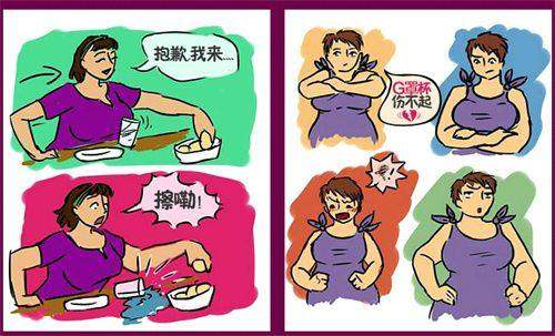 张文娴医生价格表