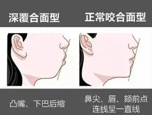 刘浩医生擅长项目