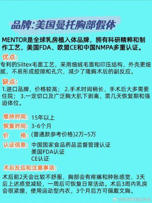 张文娴医生擅长项目