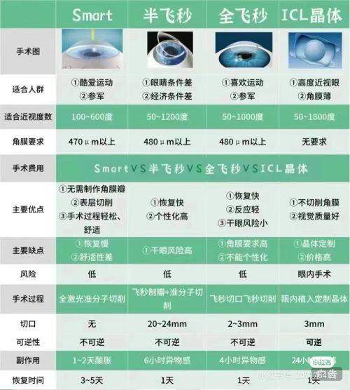 刘巨平医生坐诊医院