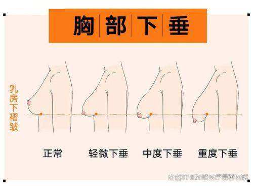 西安大爱医院医美科收费价格表/收费标准