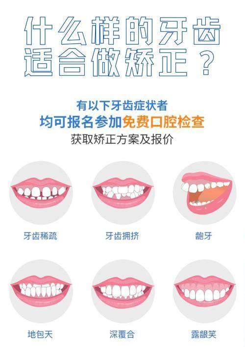 四、郑海鹏医生在口腔领域技术特长