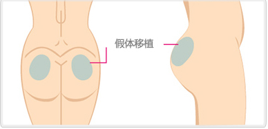 金华康美综合门诊部地址电话营业时间