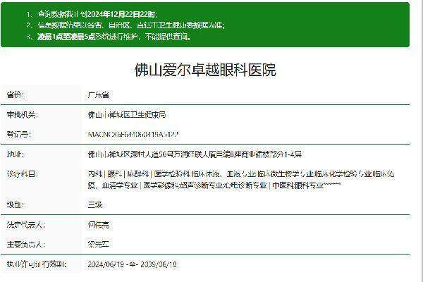 佛山爱尔卓越眼科医院