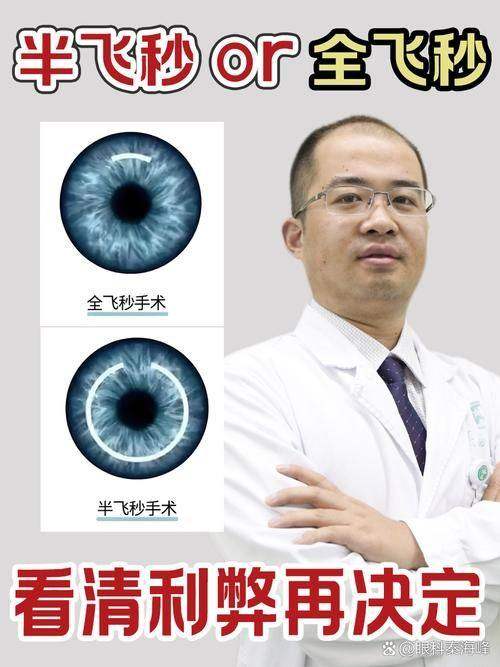 通辽市医院眼科特色项目及技术优势