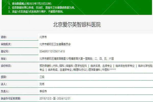 北京爱尔英智眼科医院唐琰评价好不好？看专业资质与康复案例为你揭晓