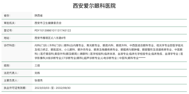雁塔区程鹭靠谱吗？26年临床经验+近视防控专业实力给出肯定答案