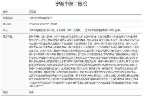 宁波市第二医院眼科地址电话营业时间