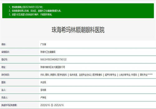 施尼可医生坐诊医院