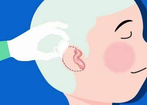 南昌大学整形医院医生团队实力强大及骨干医生简介