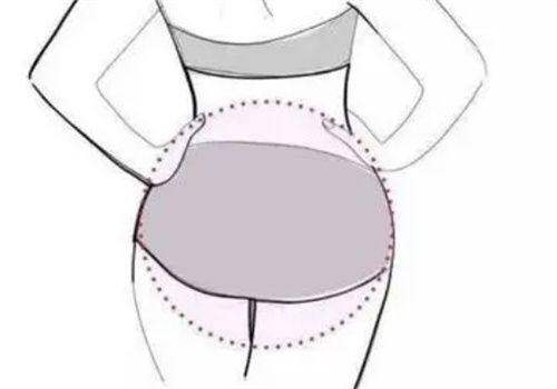 张小敏医生价格表