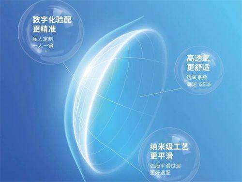 张雷鸣医生口碑评价及真人实例