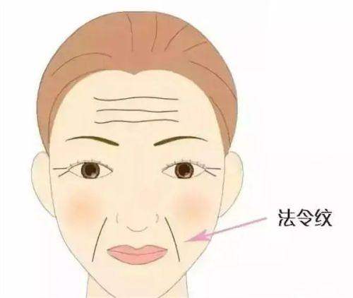 张小敏医生口碑评价及真人实例