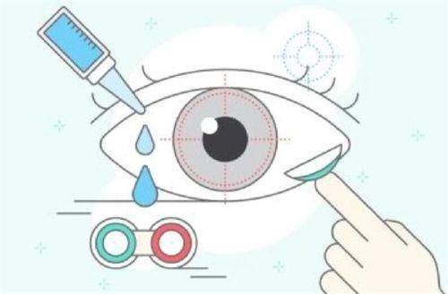 张雷鸣医生价格表