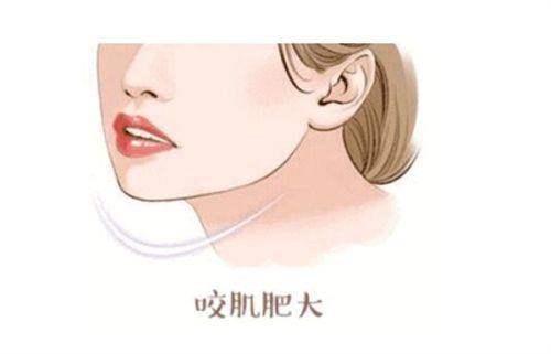 彭一纯医生预约挂号