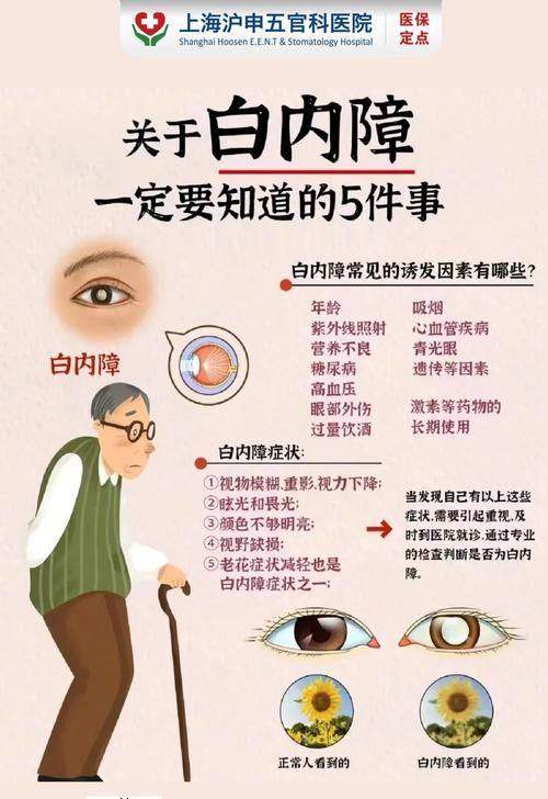 江门五邑爱尔新希望眼科医院有限公司特色项目及技术优势
