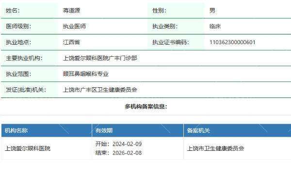 江西上饶爱尔眼科医院特色项目及技术优势