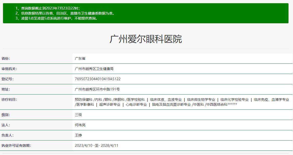 广东省眼科医院收费价格一览表 近视8000元+白内障3200元+项目明细全览