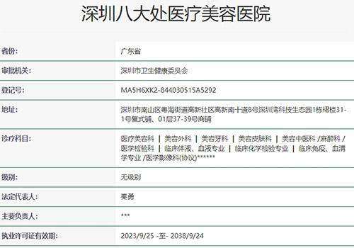 深圳市最出名的医美医生 眼整/注射/拉皮大咖汇总，实力口碑获认可