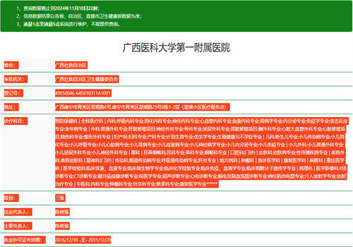 广西医科大学第一附属医院眼科特色项目及技术优势
