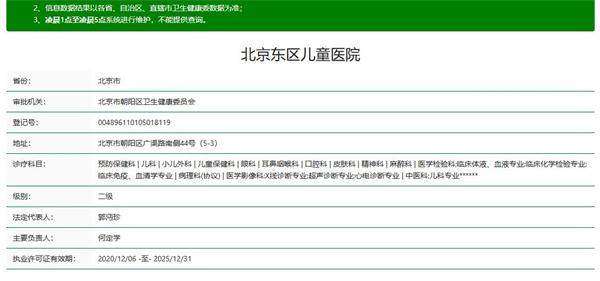 北京东区儿童医院眼科中心