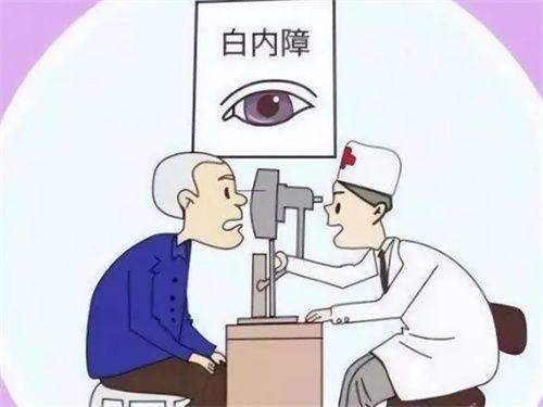 潍坊市中医院眼科是正规医院吗？