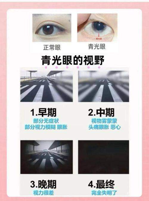 潍坊市中医院眼科医生团队实力强大及骨干医生简介