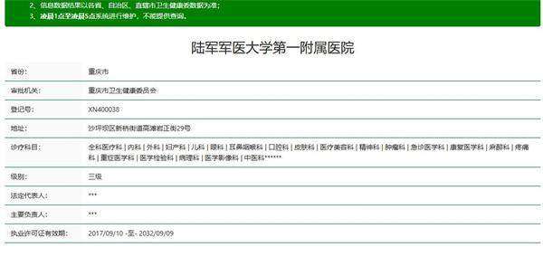 陆军军医大学西南医院眼科陆 军军 医 大学西 南医院