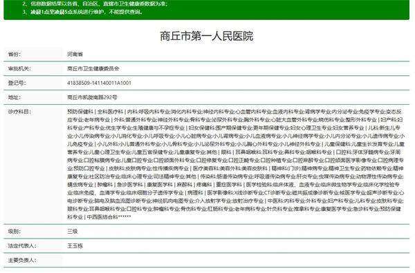 商丘市第一人民医院眼科真人口碑评价怎么样?