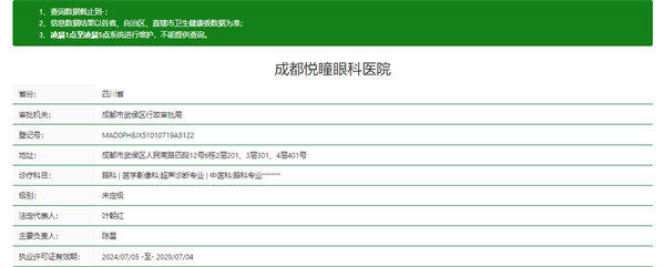成都悦瞳眼科医院张洁院长基本介绍