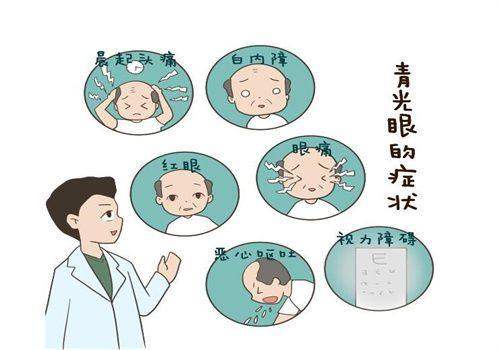 南昌大学附属眼科医院眼整形科医生团队实力强大及骨干医生简介
