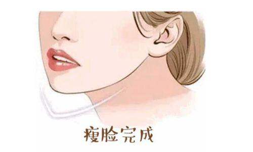 乌鲁木齐奥兰沁医疗美容医院是正规医院吗？