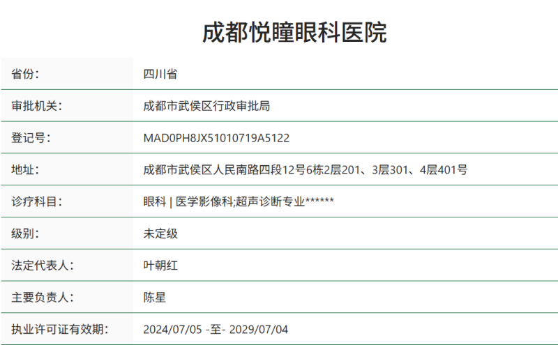 旷琳医生的术后管理服务