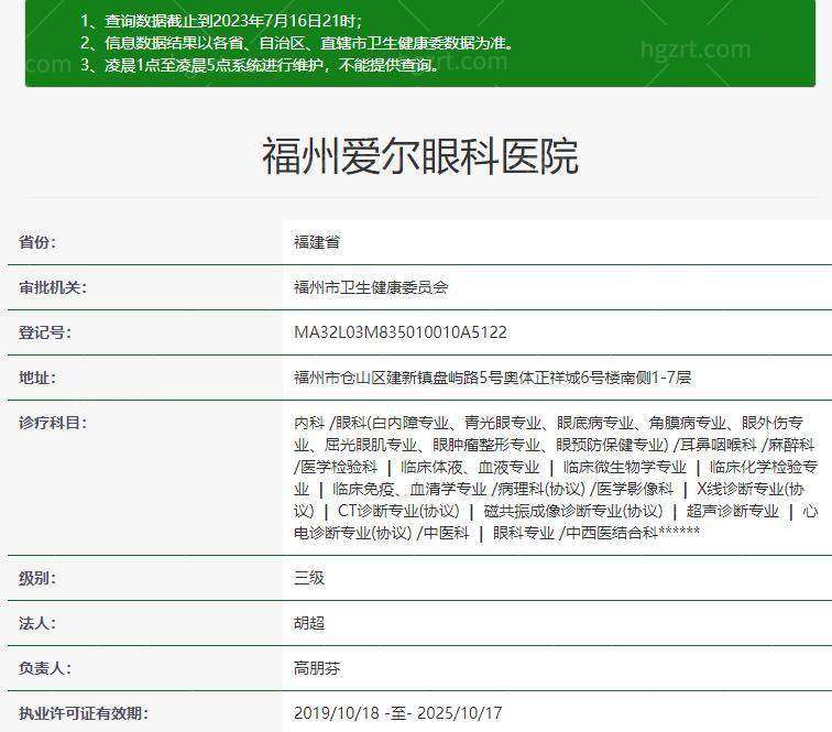 福州爱尔张春侠主任做全飞秒，200度近视术后一月视力达1.5，终于看清美好世界