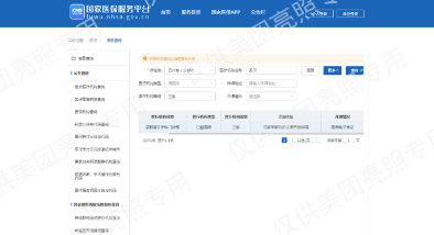 儿童乳牙拔除含普通麻醉安心舒适化项目，500元起！专业医生操刀，舒适体验让孩子轻松告别乳牙烦恼