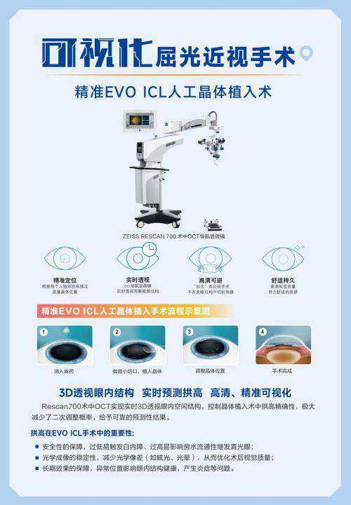 复旦大学医学院眼科研究所
