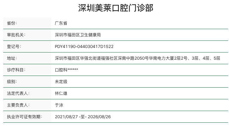 金属托槽矫正的成效保护