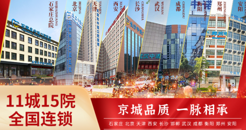 成人隐形矫正(时代天使经典版)的技术特色