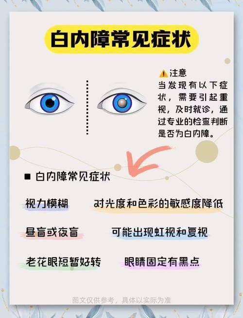 中南大学湘雅医院眼科医生团队实力强大及骨干医生简介
