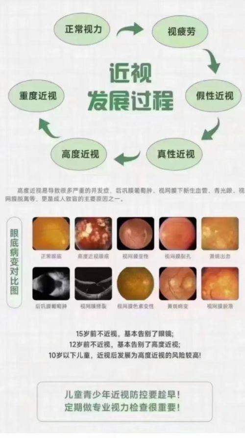 青岛新视界眼科医院整形科真人口碑评价怎么样？