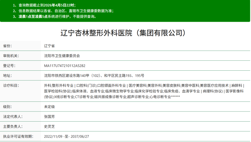 辽宁杏林整形外科医院朱铎鹏简介：含执业资质与擅长项目，实力一览