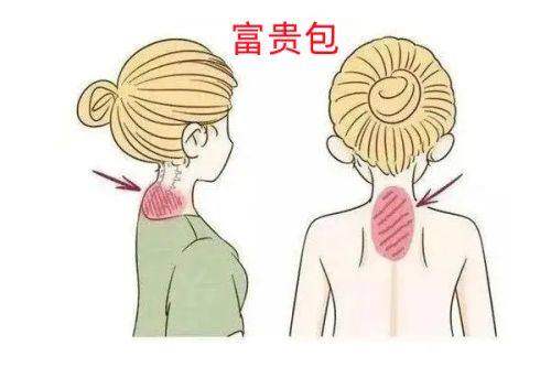 技术优势