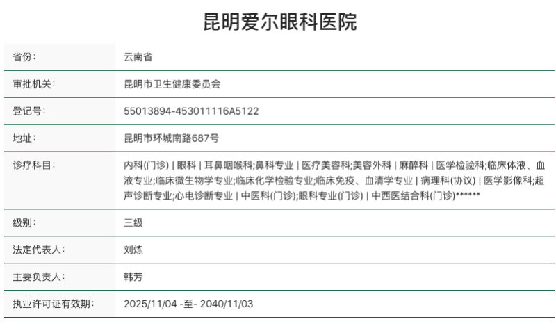 【眼部医学清洁】干眼SPA+深度睑缘清洁（干眼、螨虫眼），1000元起！多疗法修复干眼，医生定制方案疗效显著